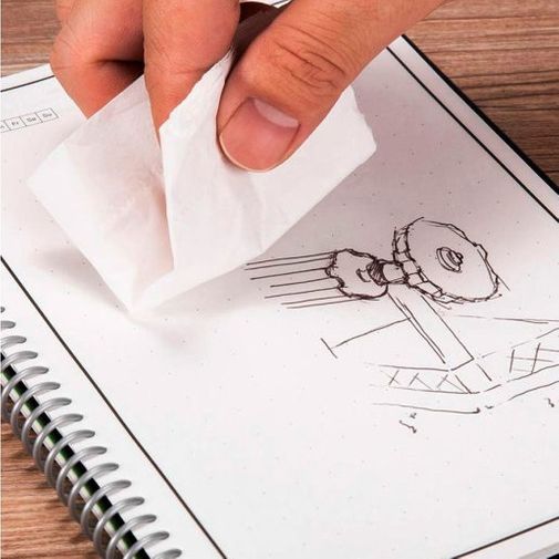 Вечный блокнот Forever Book