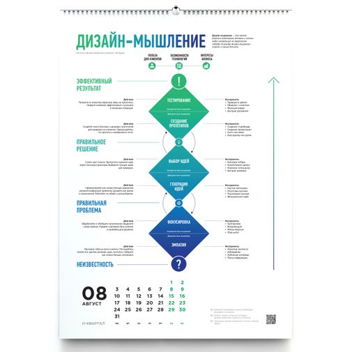 Умный календарь Бизнес-концепции 2020