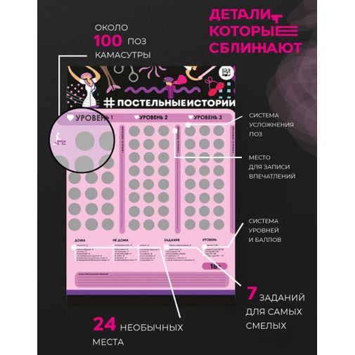 Скретч-постер Постельные истории