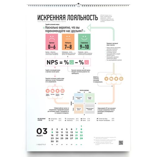 Умный календарь Бизнес-концепции 2020