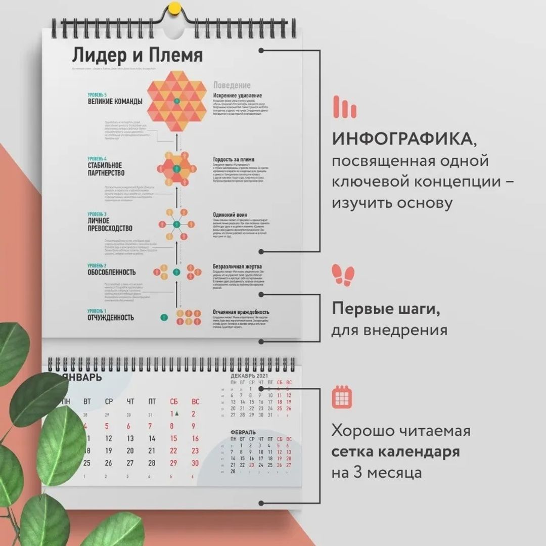 На каждом листе календаря