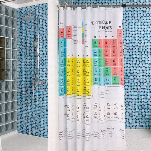 Шторка для ванной Периодическая система элементов В интерьере