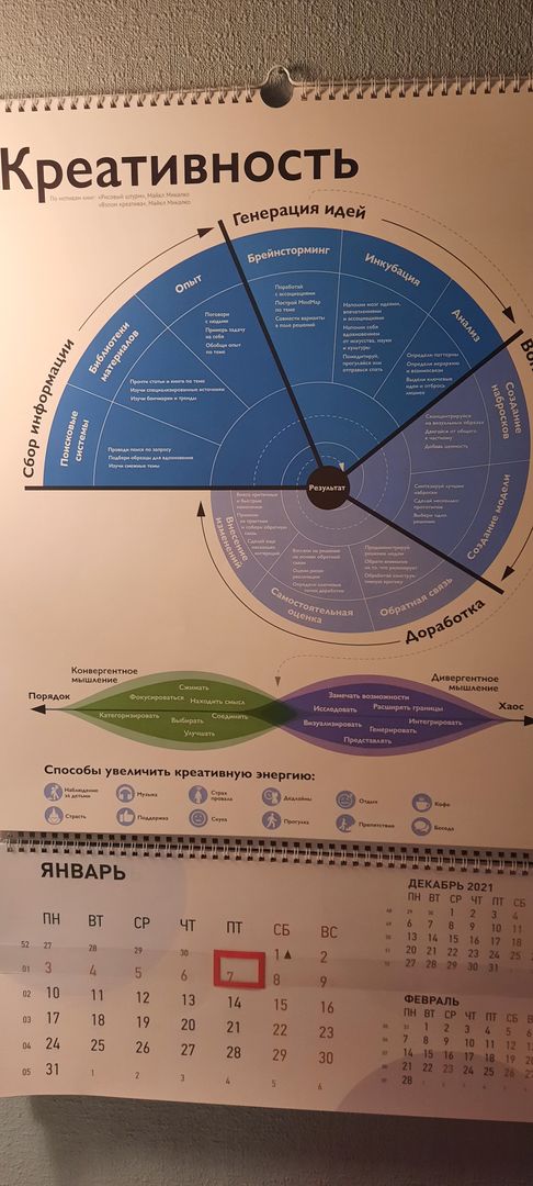 Фото покупателя Мария