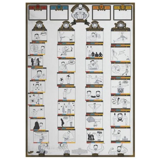 Игра для мужчин Man Points