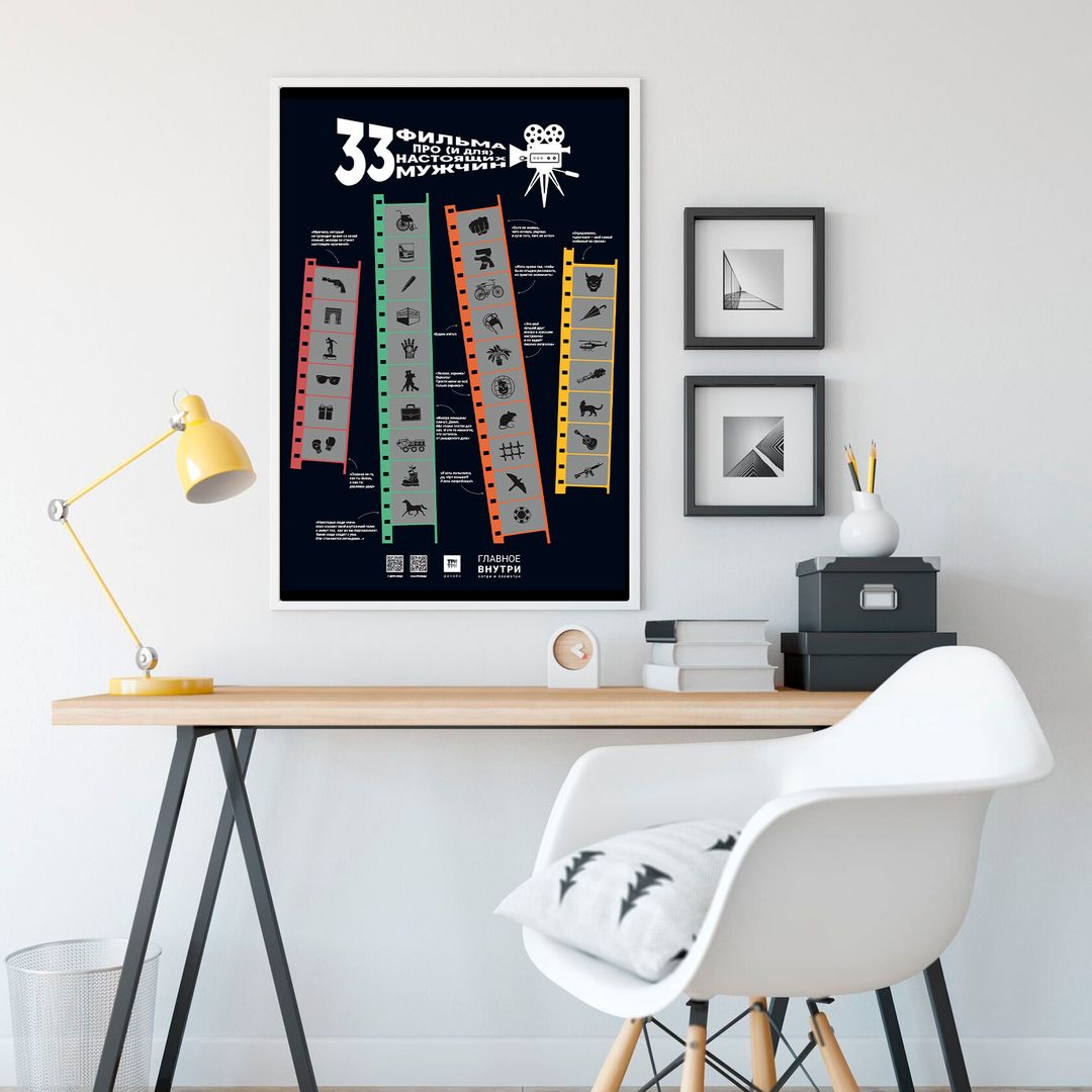 Скретч-постер 33 фильма про и для настоящих мужчин Скретч-постер 33 фильма про и для настоящих мужчин