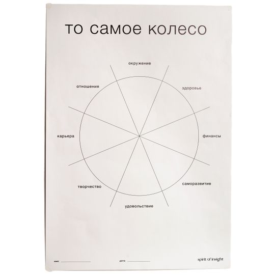 Постер для знатоков То самое колесо