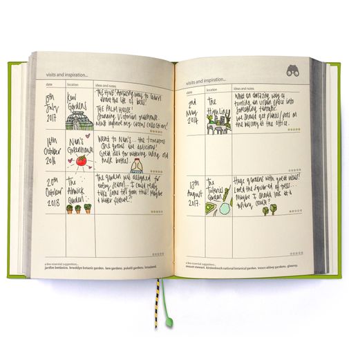 Дневник садовода My Gardening Дневник садовода My Gardening