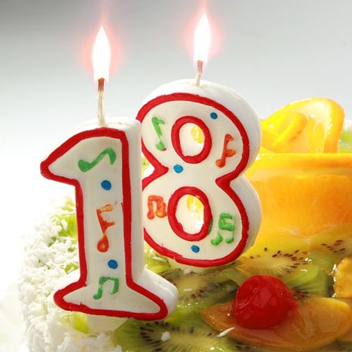 Свечи Тебе всегда 18 Свечи Тебе всегда 18