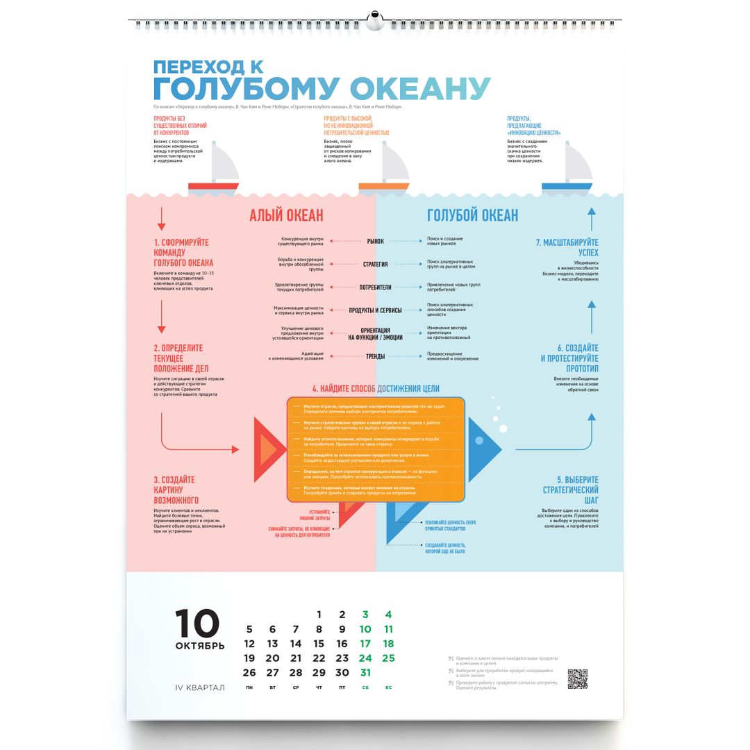 Умный календарь Бизнес-концепции 2020