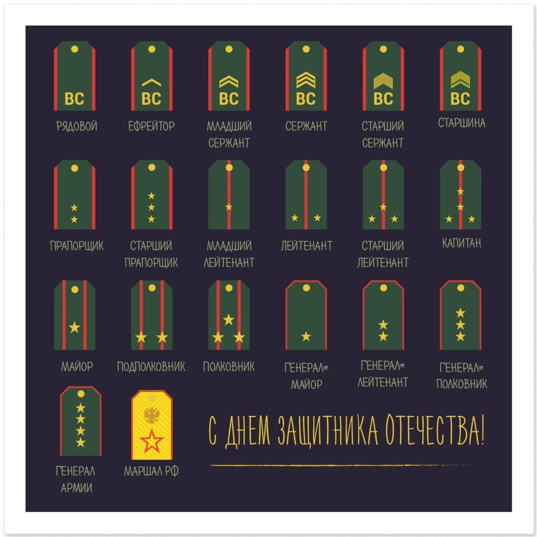 Открытка Погоны Открытка Погоны