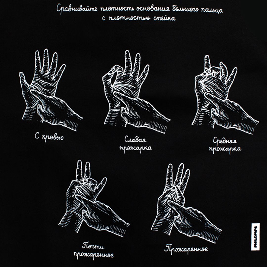 Фартук с инструкцией Прожарка стейка Фартук с инструкцией Прожарка стейка