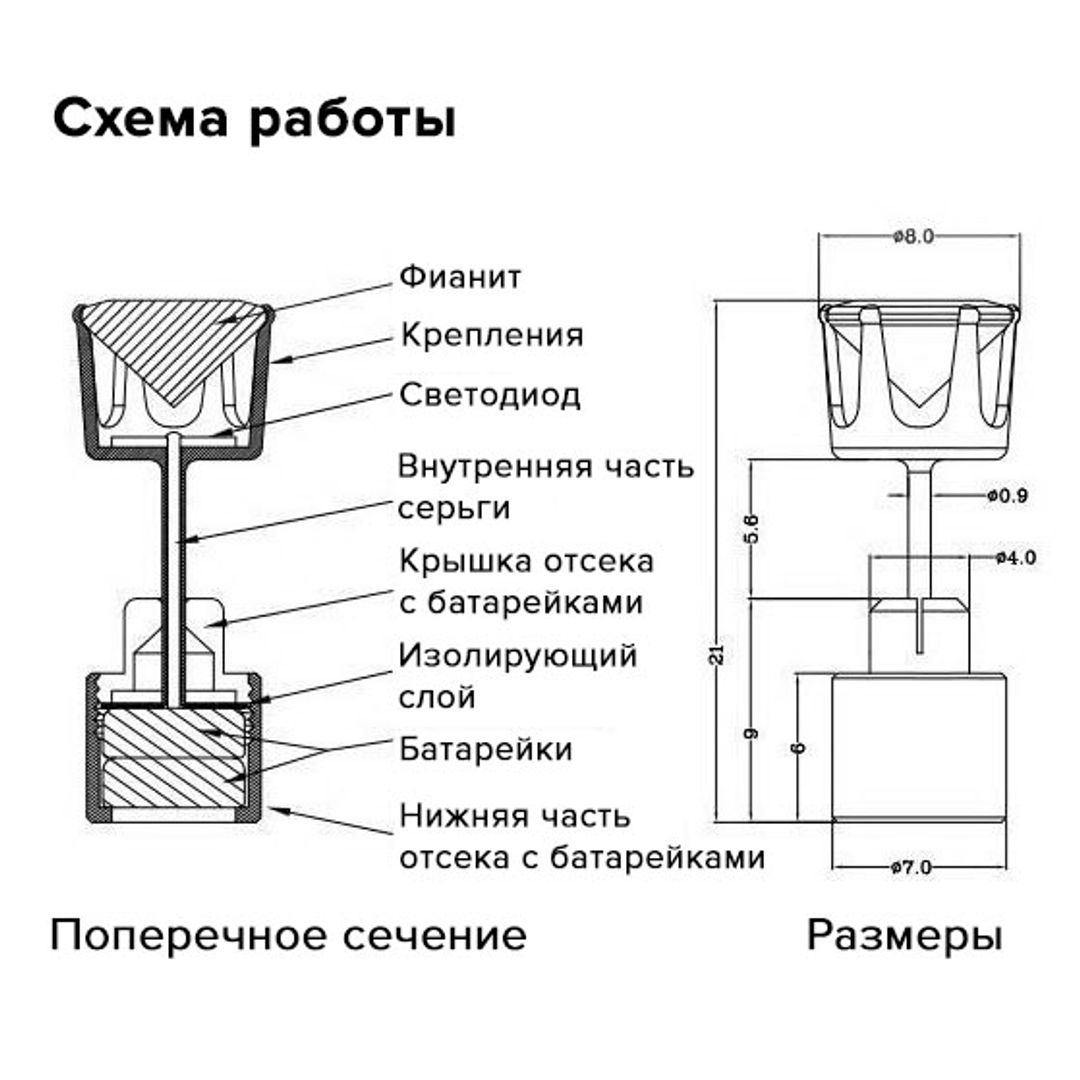 Светящиеся светодиодные серьги