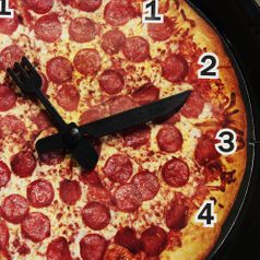 Часы Сковорода с пиццей