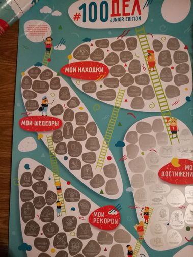  Фото покупателя Евгений