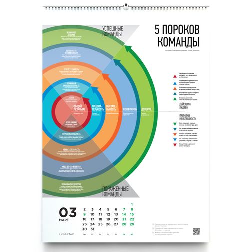 Умный календарь Лидер 2020