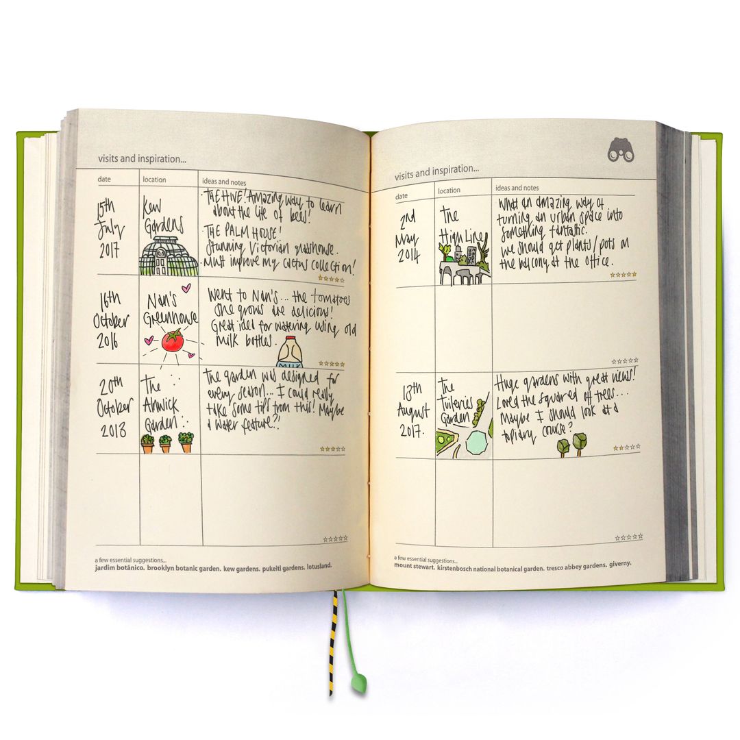 Дневник садовода My Gardening Дневник садовода My Gardening