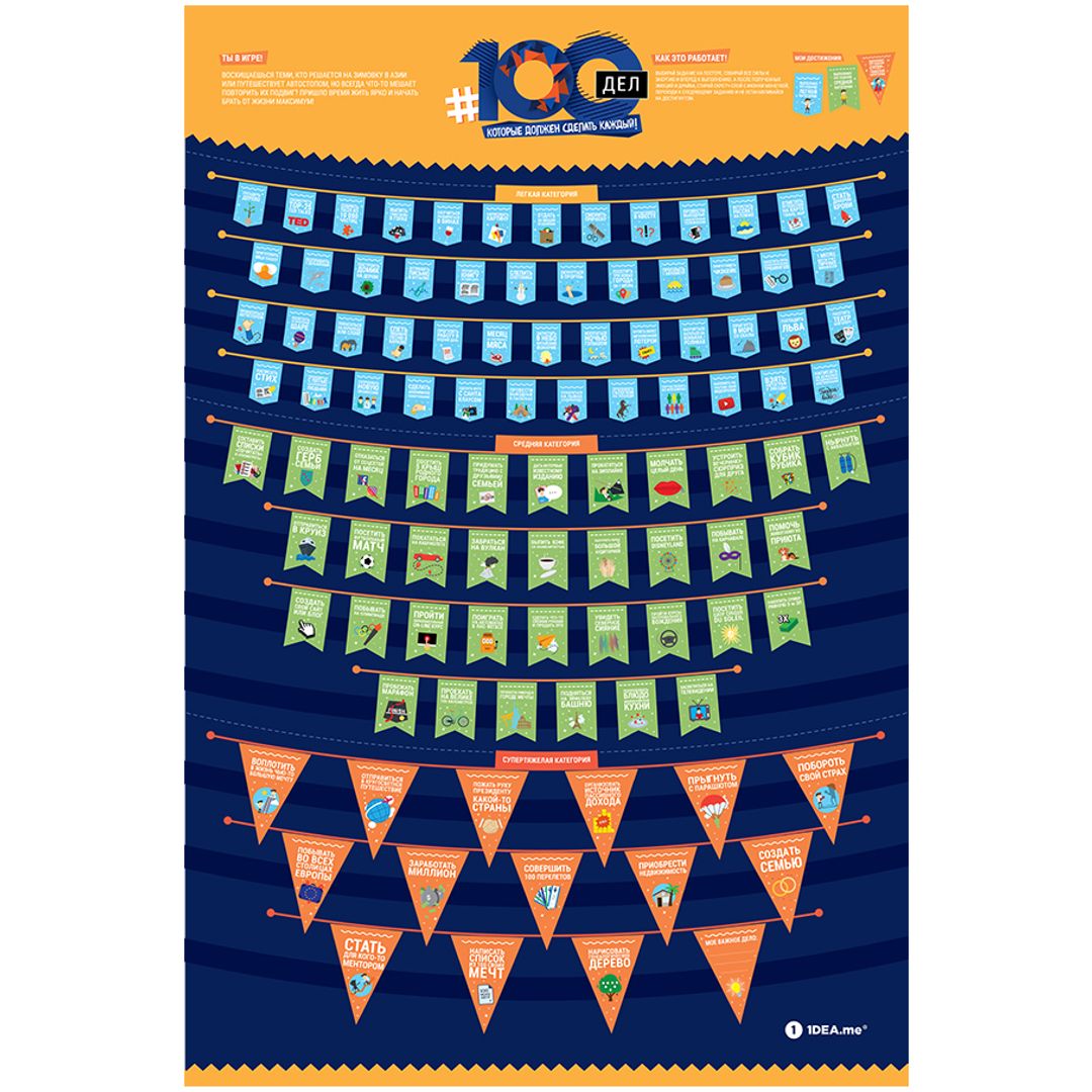 Интерактивный Скретч-постер 100 дел Life Edition