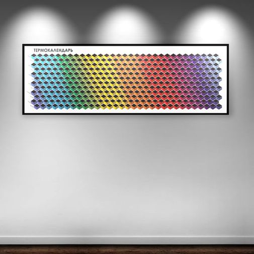 Термокалендарь Термокалендарь