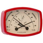 Термометр-гигрометр Comfort Meter