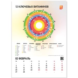 Концепт-календарь Здоровье 2023 (формат А3)