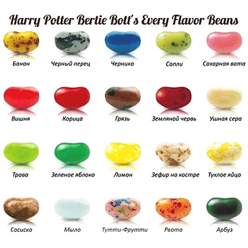 Драже жевательное Jelly Belly Harry Potter Bertie Bott's Подсказка со вкусами драже Драже жевательное Jelly Belly Harry Potter Bertie Bott's Подсказка со вкусами драже