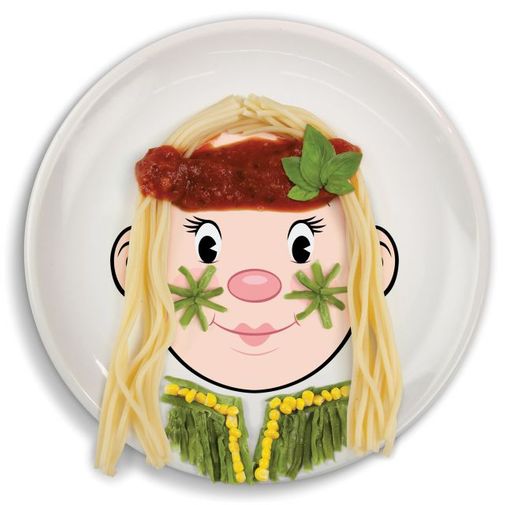 Тарелка Ms FoodFace