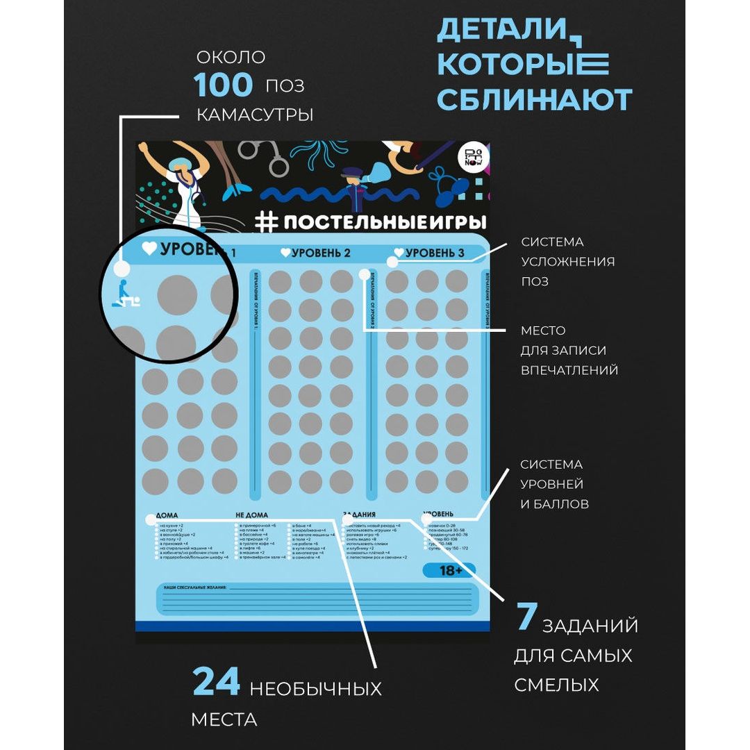 Скретч-постер Постельные игры Скретч-постер Постельные игры