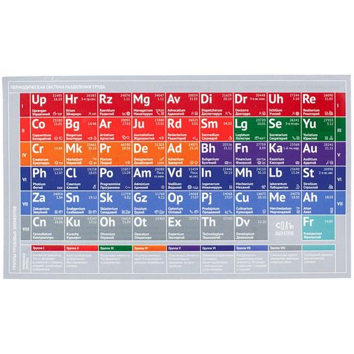 Кружка Разделение труда Докторро Кружка Разделение труда Докторро