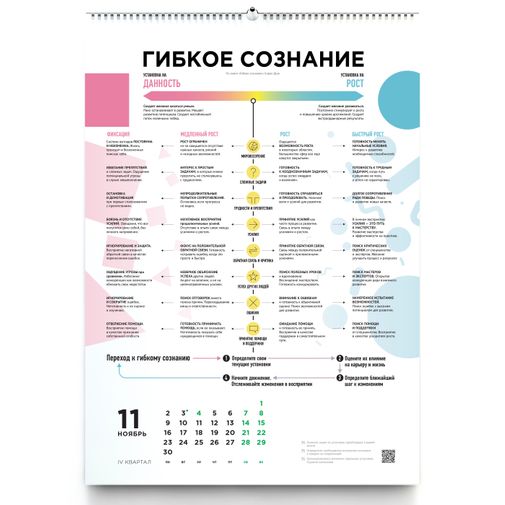 Умный календарь Здоровье 2020