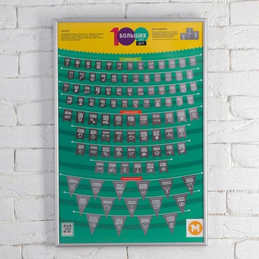 Мотивационный скретч-постер 100 больших дел Мотивационный скретч-постер 100 больших дел