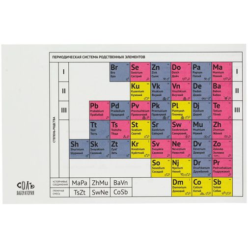 Кружка Подружакий
