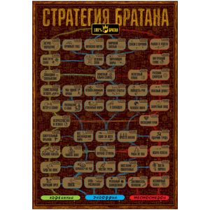 Квест-постер со скретч слоем Стратегия Братана