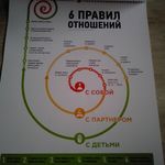 Умный календарь Саморазвитие 2020 Отзыв