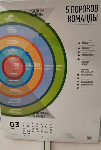 Фото покупателя Регина Фото покупателя Регина