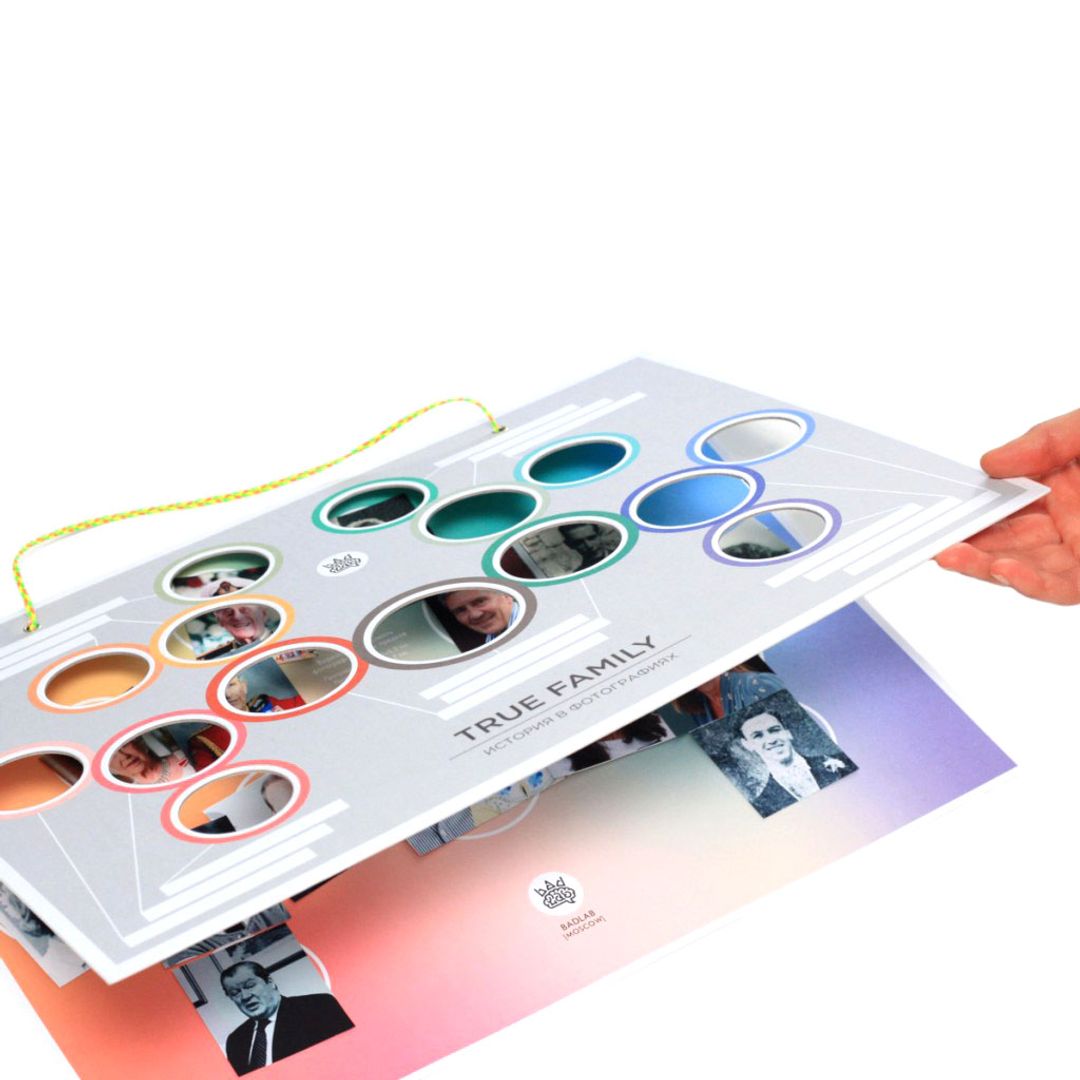 Семейное древо фотоколлаж True Family Семейное древо фотоколлаж True Family