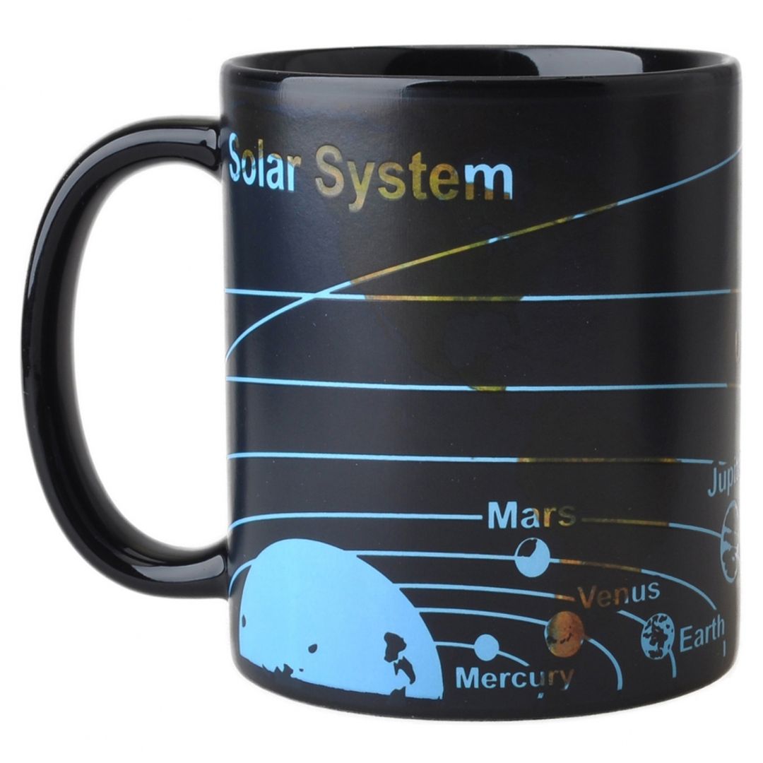 Термокружка Солнечная система Solar System Термокружка Солнечная система Solar System