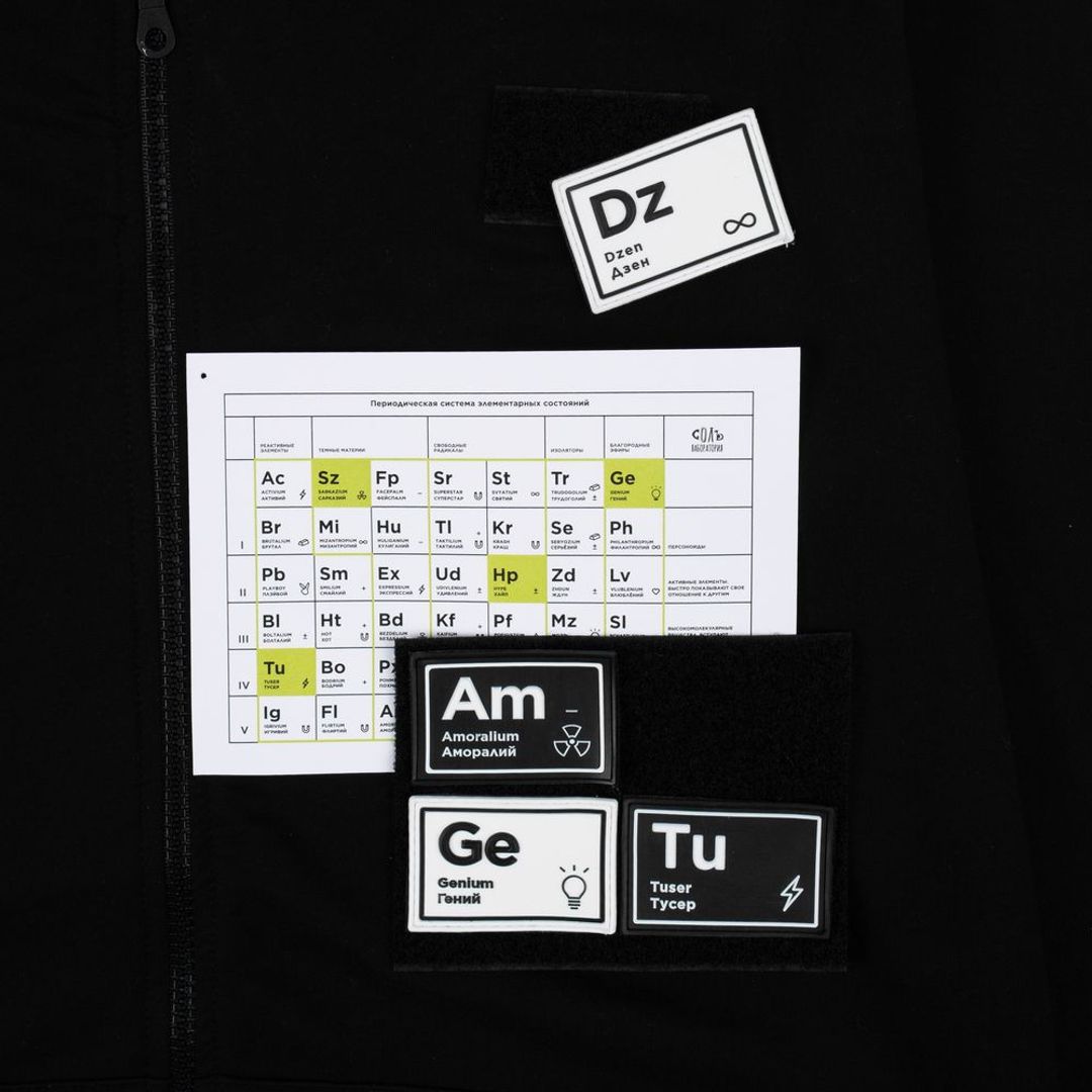 Комплект из 4 шевронов Химия состояний Комплект из 4 шевронов Химия состояний