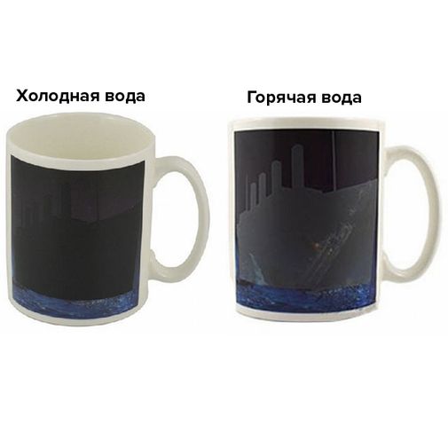 Термокружка Титаник