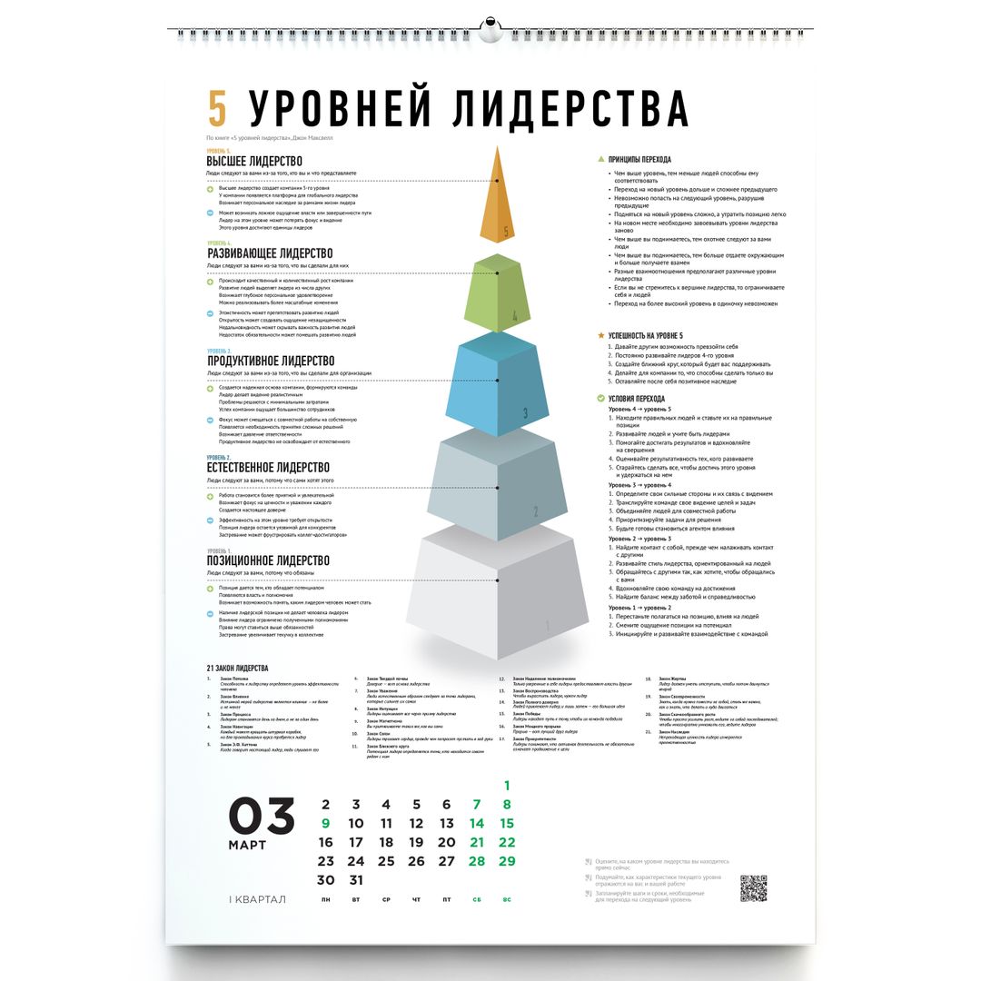 Умный календарь Soft Skills 2020