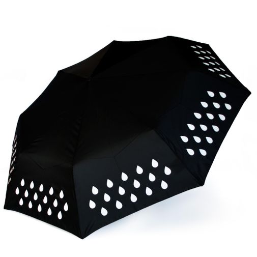 Бесцветный — значит, сухой