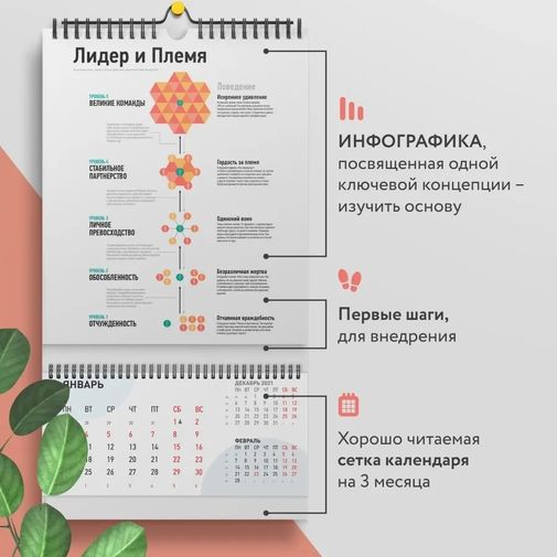 На каждом листе календаря