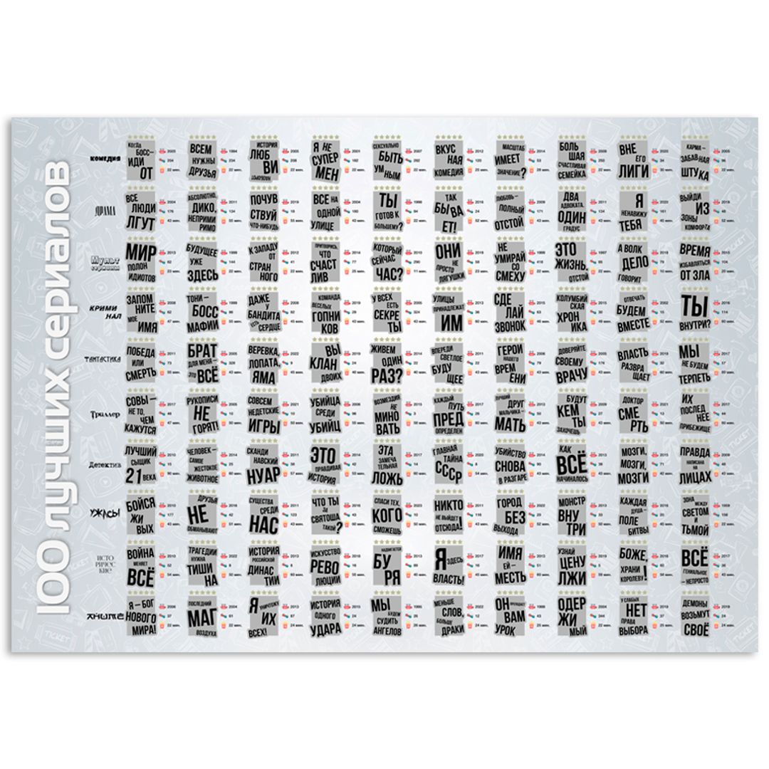 Скретч-постер 100 лучших сериалов Скретч-постер 100 лучших сериалов