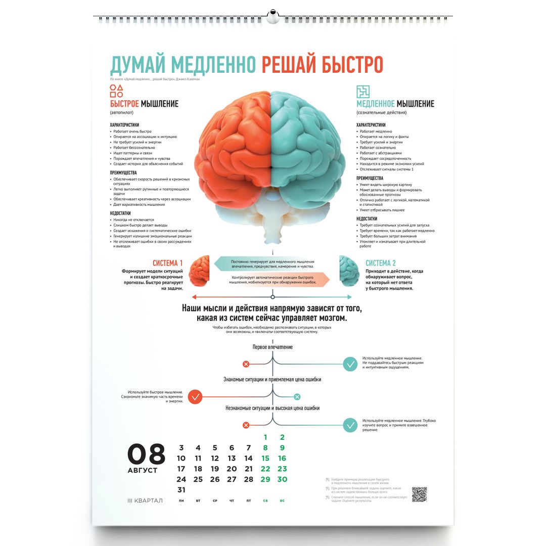 Умный календарь Саморазвитие 2020