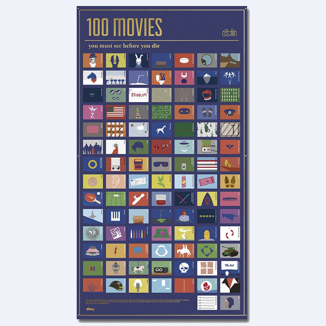 Плакат 100 фильмов которые нужно посмотреть Плакат 100 фильмов которые нужно посмотреть