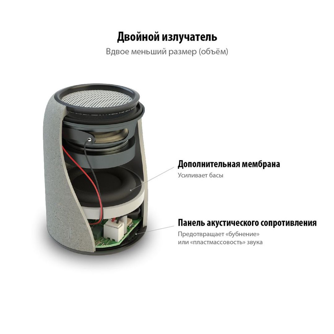 Беспроводная колонка Uniscend Grinder (серый)