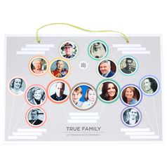 Семейное древо фотоколлаж True Family