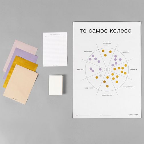 Постер для знатоков То самое колесо