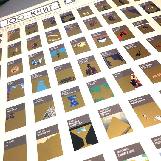 Скретч-постер 100 книг
