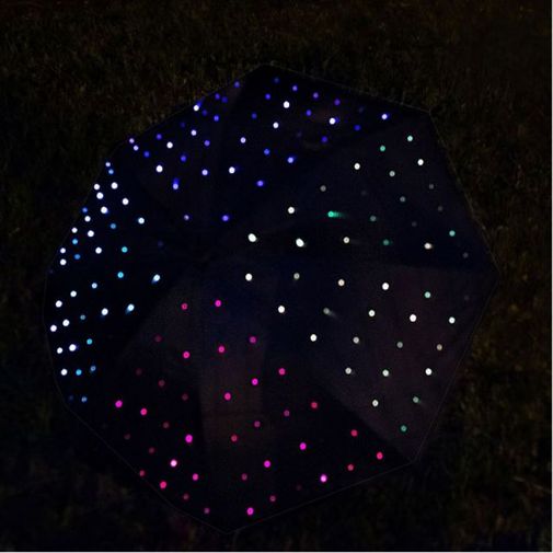 Светящийся зонт Звездное небо